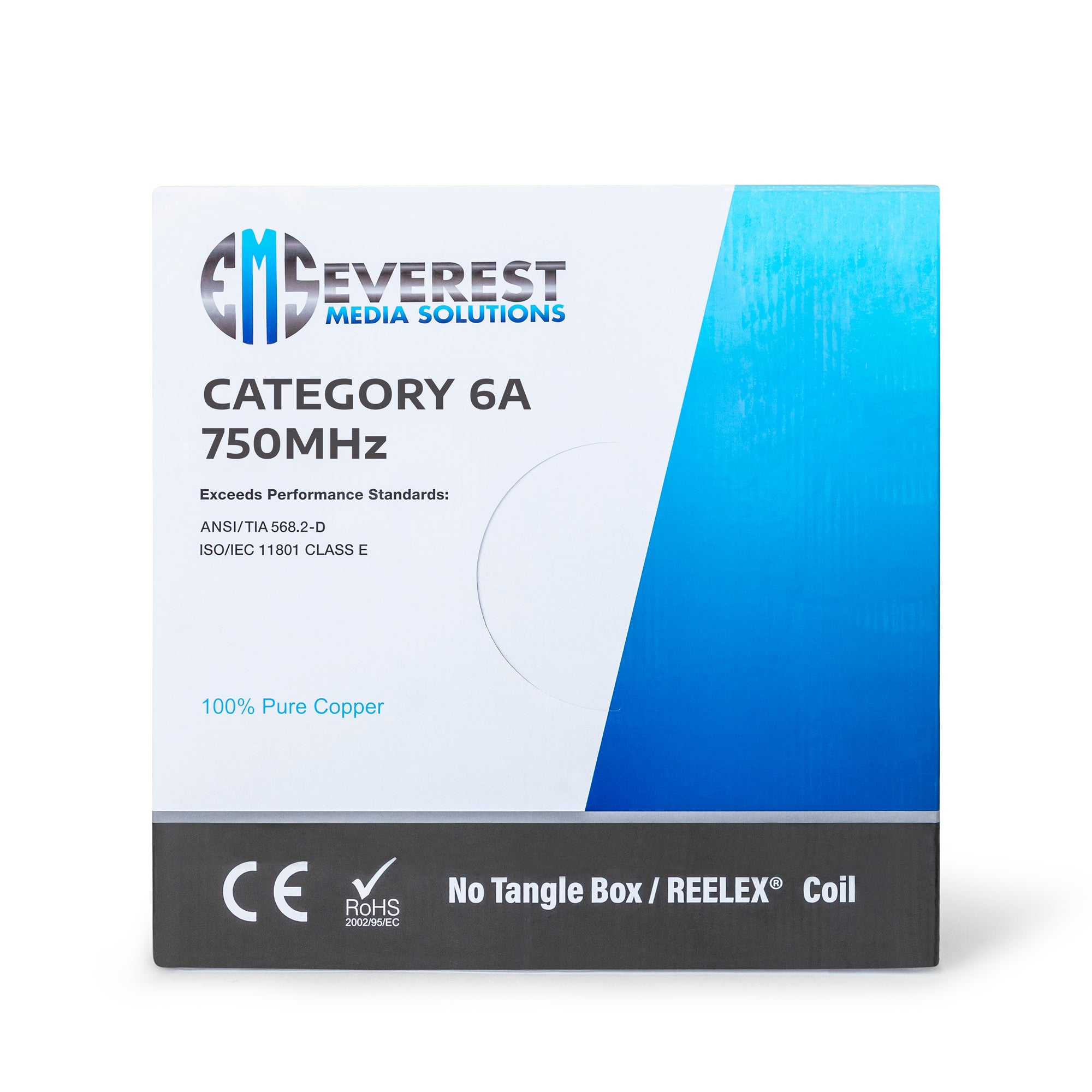 CAT6A 23AWG CMR U/FTP Shielded